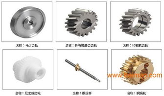 專業(yè)加工非標(biāo)齒輪 鏈輪等配件,專業(yè)加工非標(biāo)齒輪 鏈輪等配件生產(chǎn)廠家,專業(yè)加工非標(biāo)齒輪 鏈輪等配件價格